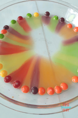 Experiment with skittles