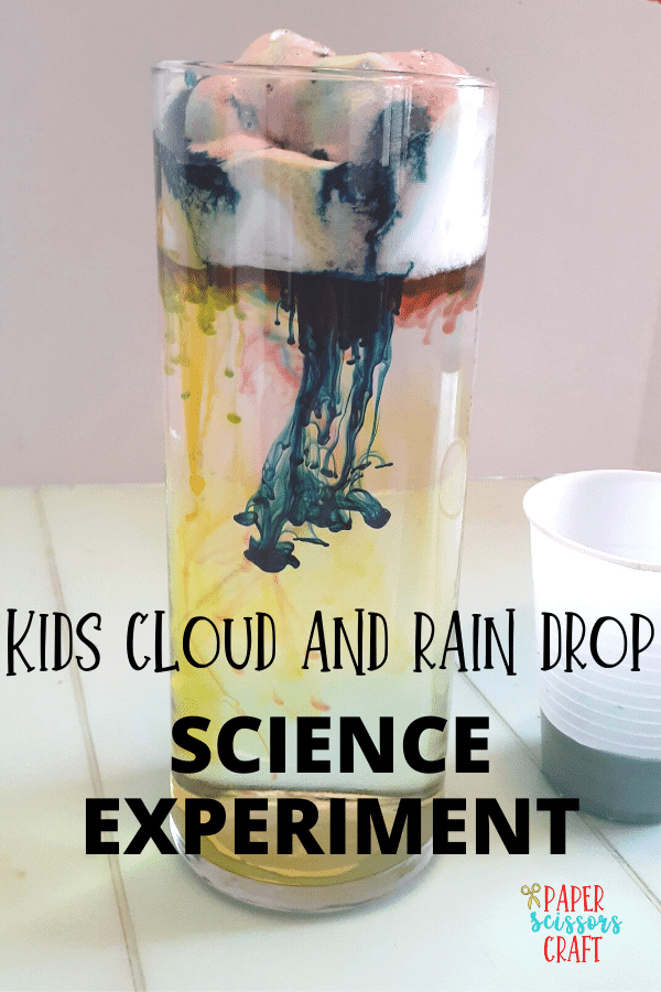 Kids-Cloud-and-Rain-drop-science-experiment-min