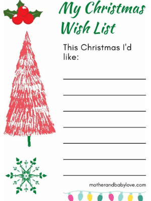 Printable Christmas wish list.
