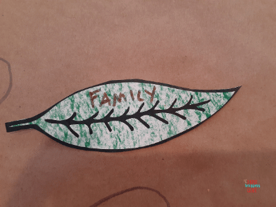 Example of a leaf with something to be grateful for a thankful tree.