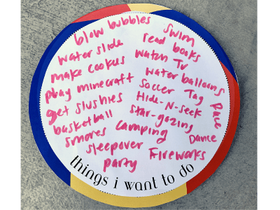 Things I want to do circle cut out.